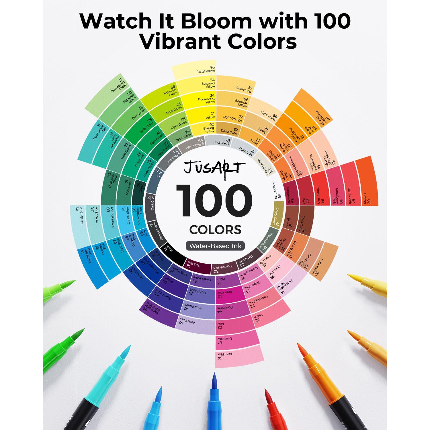 JusArt Markers for Adult Coloring Books No Bleeding, 100 Colors Coloring Markers with Dual Tips, Fine & Brush Pens with Ergonomic Triangle Grip & 33% More Ink, Water-Based Art Drawing Set for Adults