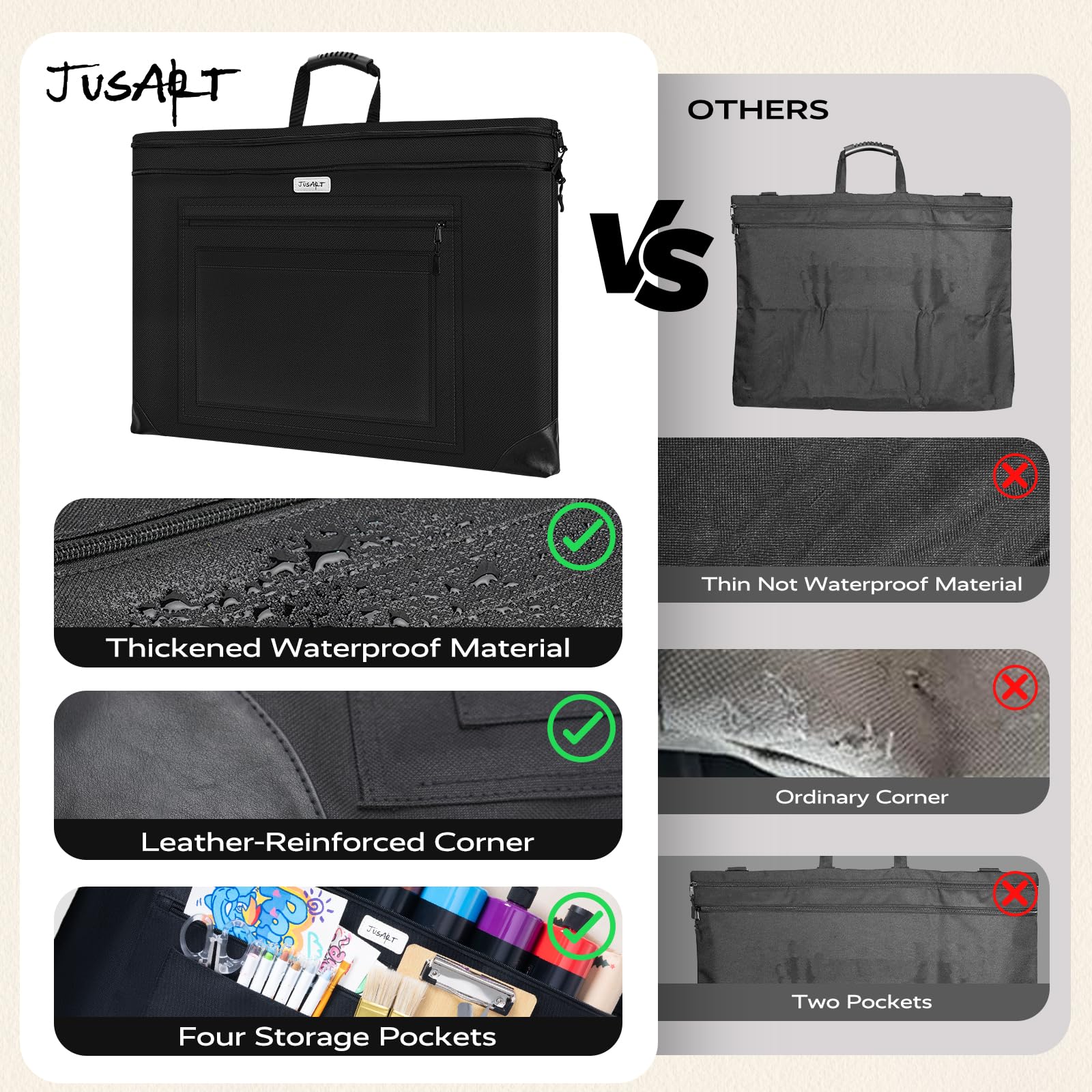 JusArt Art Portfolio Bag, 20x26 Light Weight Portfolio Folder Case with Adjustable Shoulder Strap, Leather Corners, Waterproof Art Bag for Artists and Students for Artwork, Poster, Sketching, Drawing